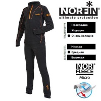 Термобельё Norfin NORD JUNIOR рост 146
