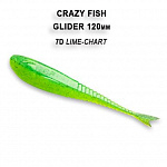 Мягкая приманка Crazy Fish Glider 5&quot;(120 мм.) 37-120-7d-6 - фото 1
