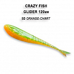 Мягкая приманка Crazy Fish Glider 5&quot;(120 мм.) 37-120-5d-6 - фото 1